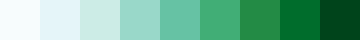 ../../_images/discrete_scheme_bugn.png