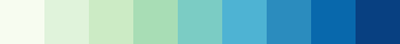 ../../_images/discrete_scheme_gnbu.png