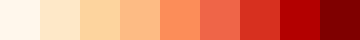 ../../_images/discrete_scheme_orrd.png