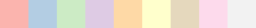 ../../_images/discrete_scheme_pastel_1.png