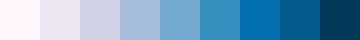 ../../_images/discrete_scheme_pubu.png