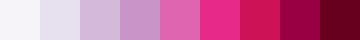 ../../_images/discrete_scheme_purd.png