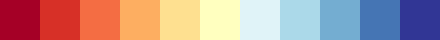 ../../_images/discrete_scheme_rdylbu.png