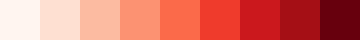 ../../_images/discrete_scheme_reds.png