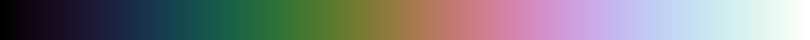 ../../_images/scheme_cubehelix_default.png