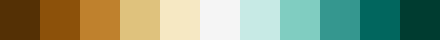 ../../_images/discrete_scheme_brbg.png