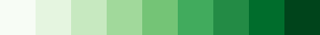 ../../_images/discrete_scheme_greens.png