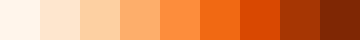 ../../_images/discrete_scheme_oranges.png