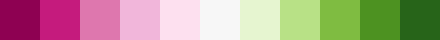 ../../_images/discrete_scheme_piyg.png