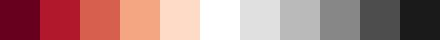 ../../_images/discrete_scheme_rdgy.png