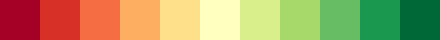 ../../_images/discrete_scheme_rdylgn.png